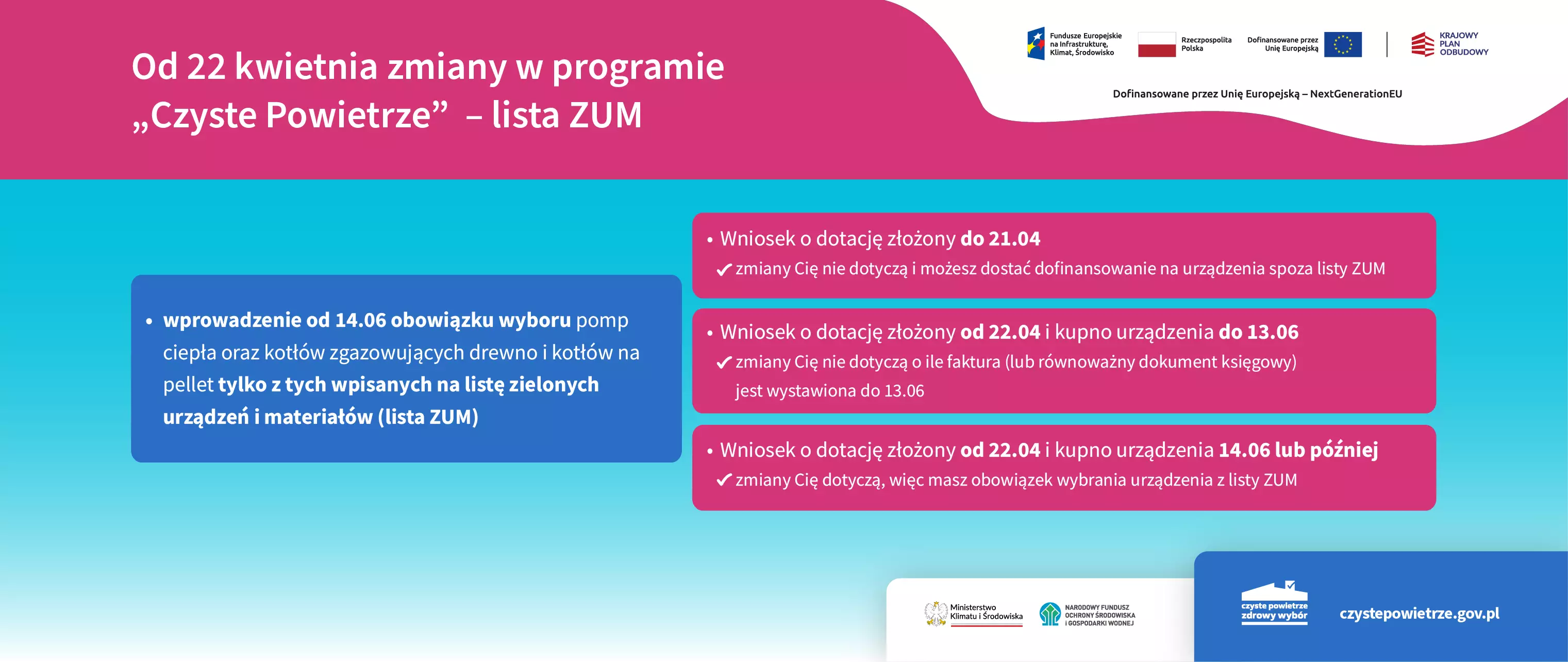 INFOGRAFIKA_Od 22 kwietnia nowe zasady w programie Czyste Powietrze
