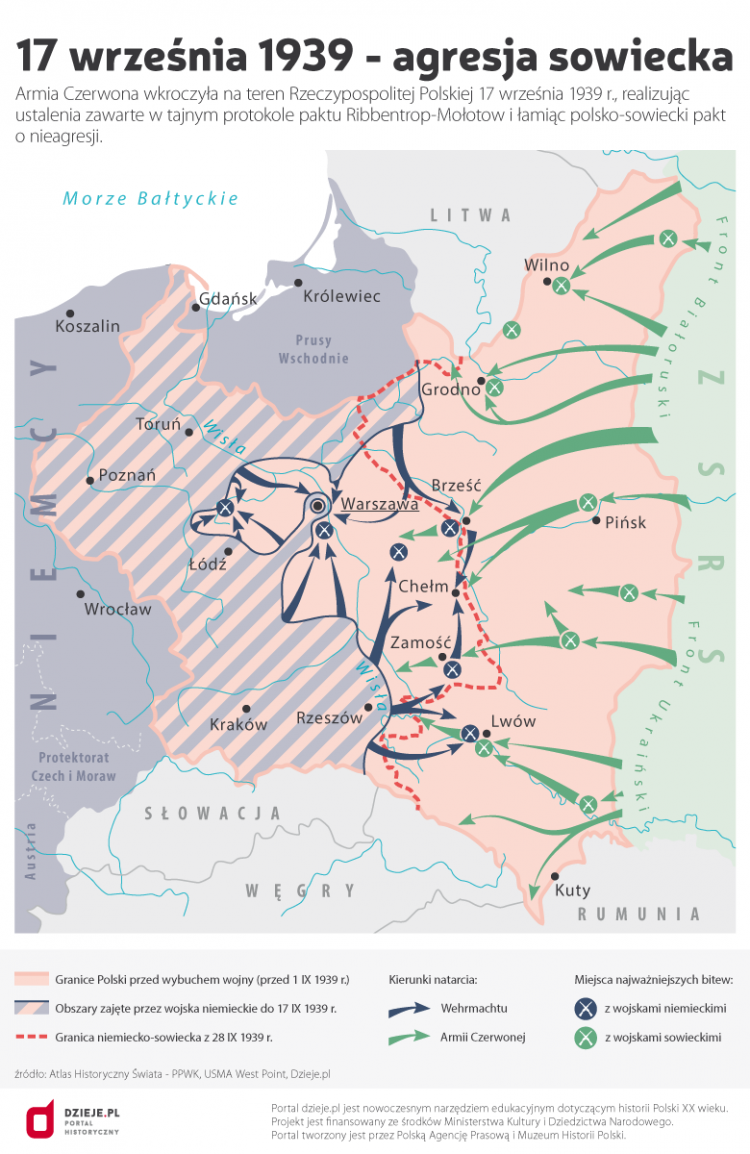 INFOGRAFIKA_17 września 1939 - agresja sowiecka na Polskę